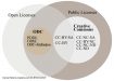 OpenData Raumbezogene Daten Paderta
