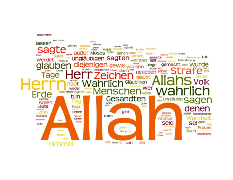Gute Männer Gehören Zu Guten Frauen Koran