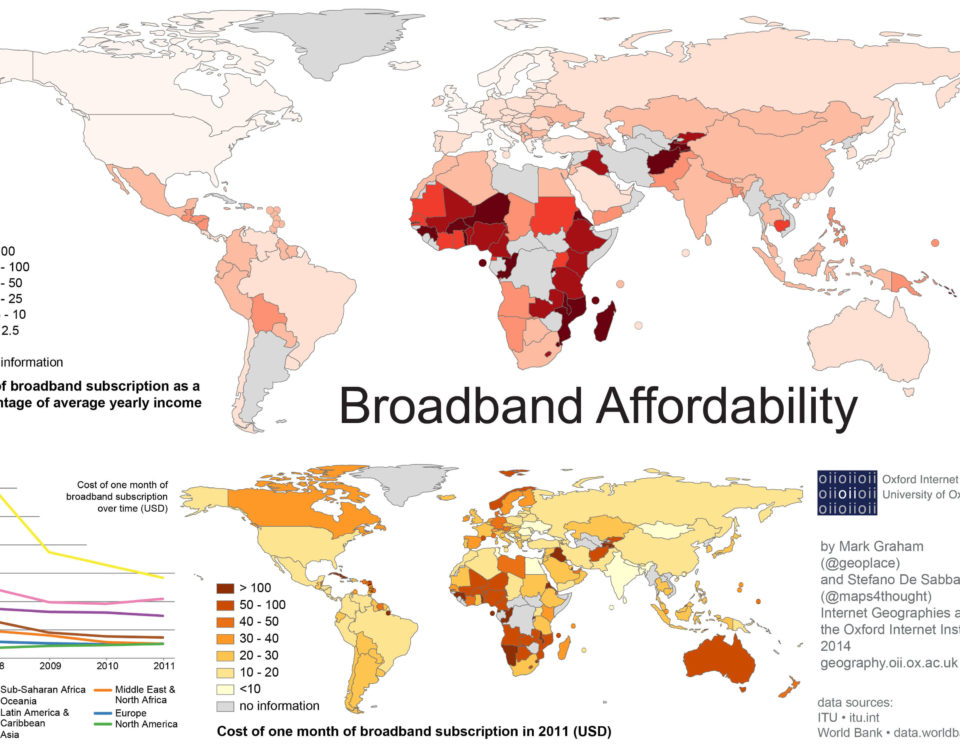 Broadband_Affordability