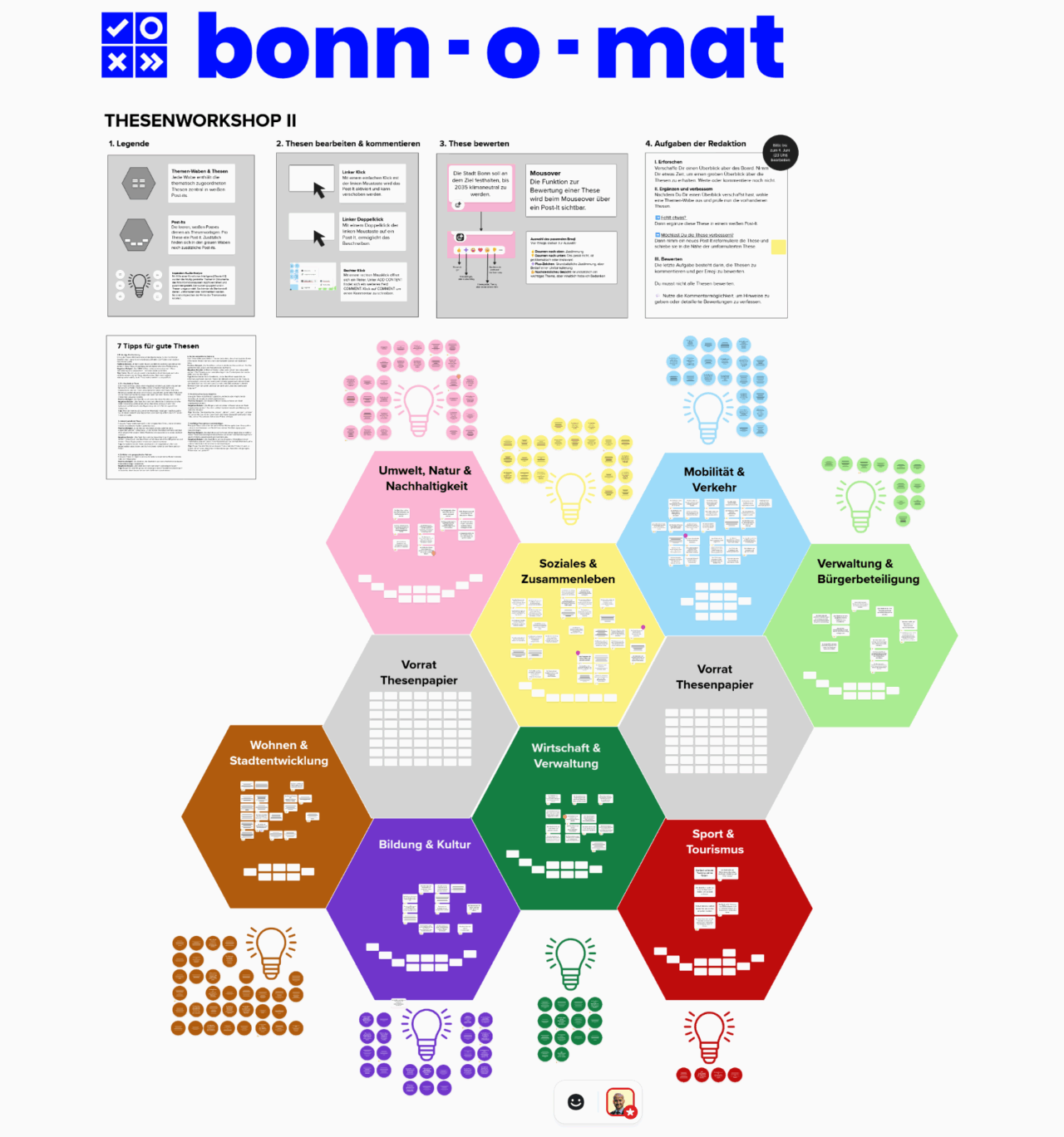 Screenshot aus dem Online-Workshop des Bonn-o-maten